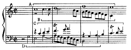 Finale della Sinfonia in Do maggiore numero 41 "Jupiter" di W.A. Mozart